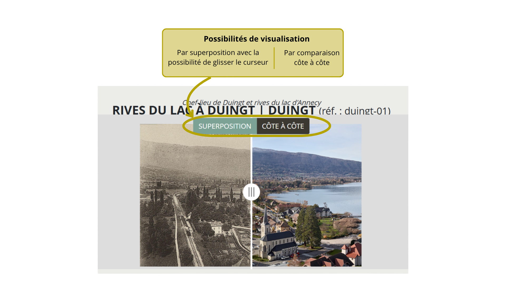  description du contenu des thèmes de l'OPP